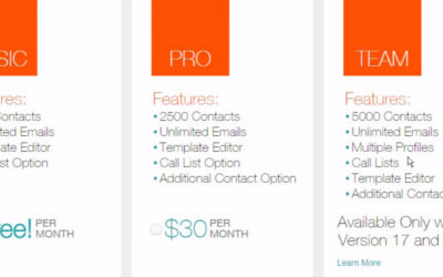 Act Email Marketing for your Sales Team
